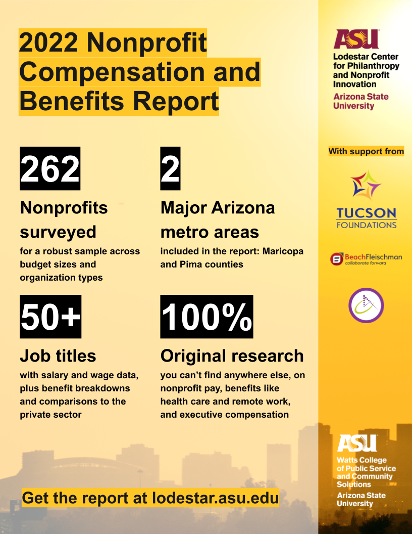 2022 Nonprofit Compensation and Benefits Report infographic.